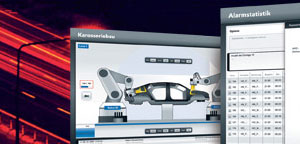 Analisador de desempenho industrial software zenon para produção automobilística na indústria automóvel - COPA-DATA