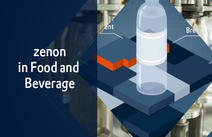 zenon Software Platform in Food and Beverage
