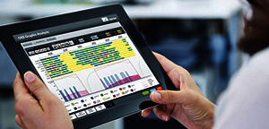 Stay Informed with the HMI/SCADA Software zenon | Ergonomics for the User