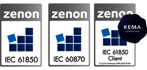 IEC 60870, IEC 61850 et IEC 61400-25 – Les pilotes et protocoles de zenon Energy Edition